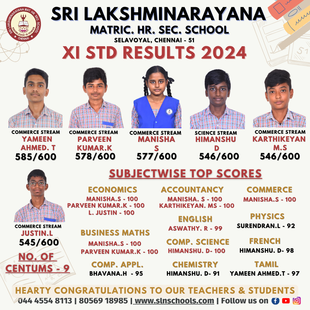 Sri Lakshminarayana Matric. Hr. Sec. School | SLNMHSS